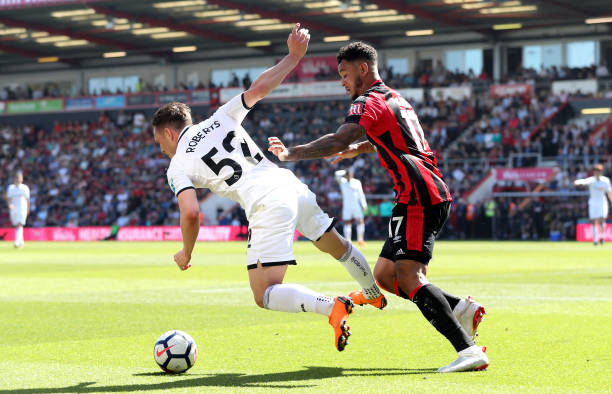 足球一直不 足球一直不